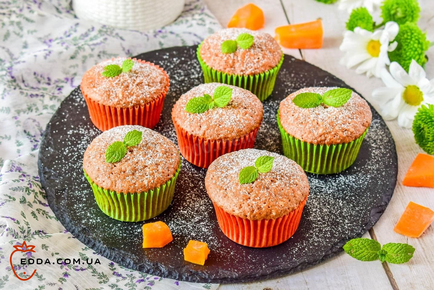 Гарбузові мафіни